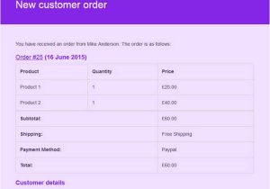 Yith Woocommerce Email Templates 10 Best Email Management Plugins for Woocommerce