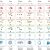 Zachman Framework Template What 39 S New In Magicdraw 17 0 2 Ltr Long Term Release