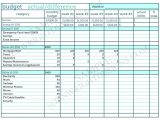 Zero Balance Budget Template Dave Ramsey Zero Based Budget Spreadsheet Excel Balance