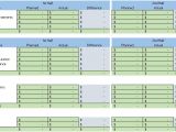 Zero Balance Budget Template Free Budget Templates In Excel for Any Use