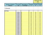 Zero Balance Budget Template Zero Balance Budget Template 48 Best Bud Planning Images