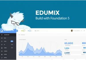 Zurb Foundation Email Templates Foundation Admin Dashboard Template Finally Exist